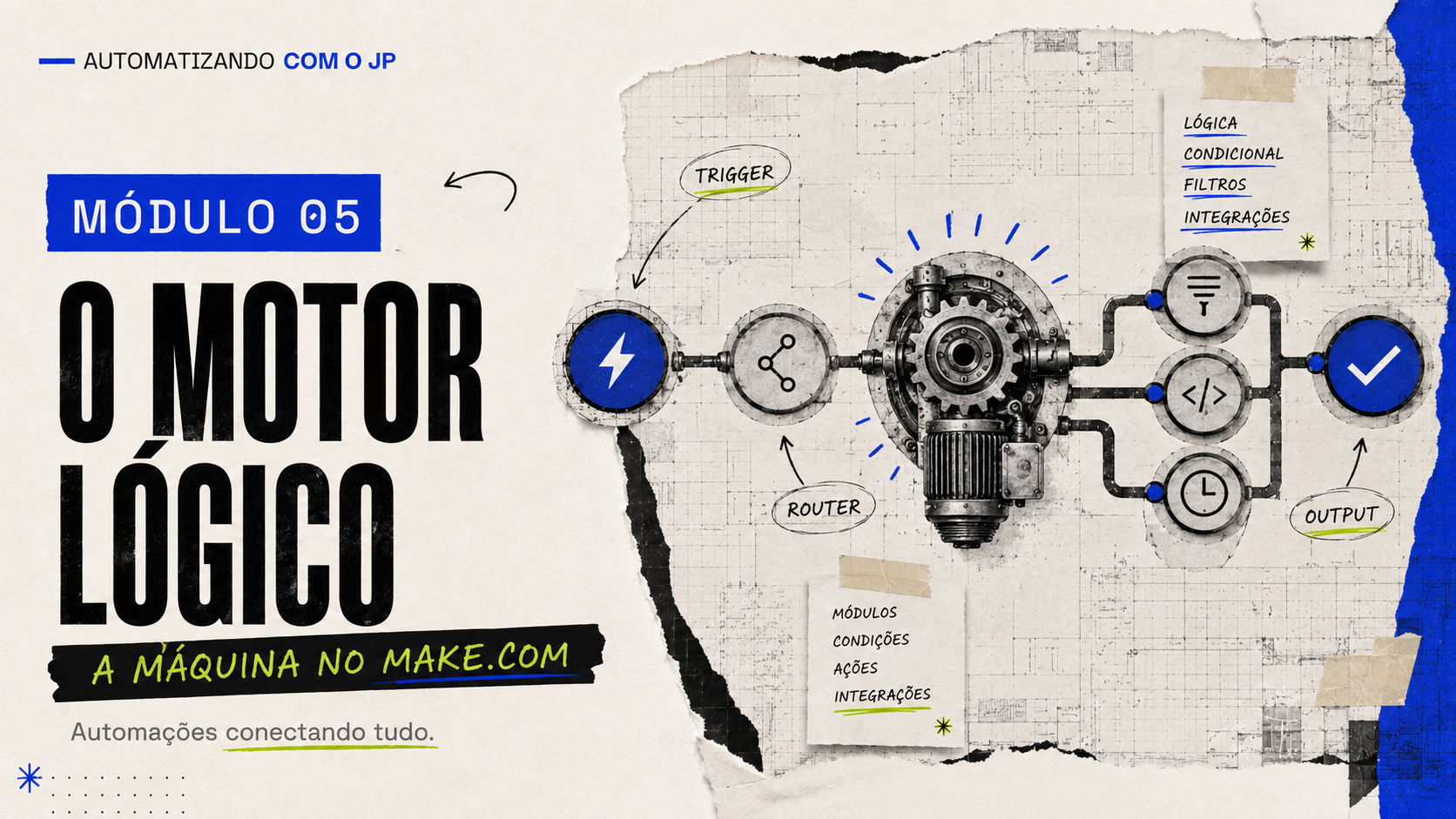 Capa do módulo 5: Módulo 5 · O Motor Lógico (A Máquina no Make.com)